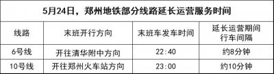 明利配资 毛不易郑州演唱会地铁延时运营，提高运能畅通出行！
