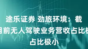 途乐证券 劲旅环境：截至目前无人驾驶业务营收占比极小